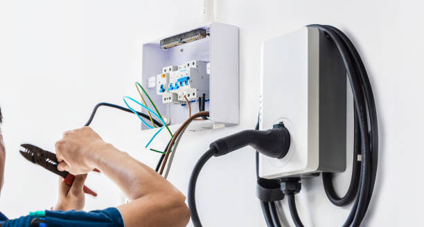 Best Commercial Electrician Services  in Hettinger, ND